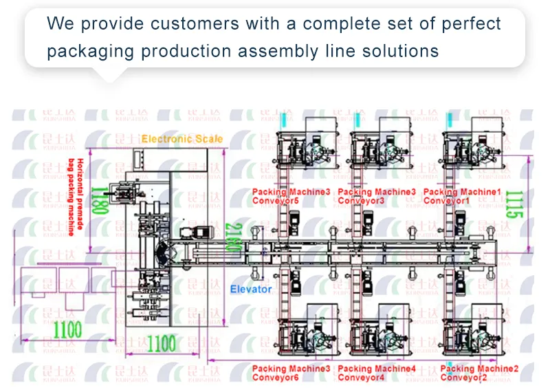 Automatic Filling Filled Granule Hard Jelly Fully Soft Candy Cheese Toffee Machine Jelly Candy Triangle Packing Machine
